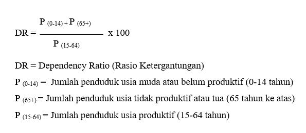 Rumus Rasio Beban Ketergantungan Beserta Contoh Soal 5664